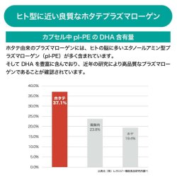 画像3: プラズマローゲンBOOCSスペシャル 60粒【機能性表示食品】