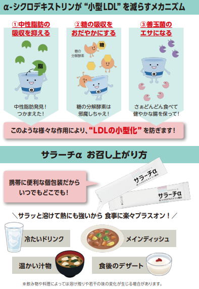 画像4: サラーチα（機能性表示食品）　3g×30包